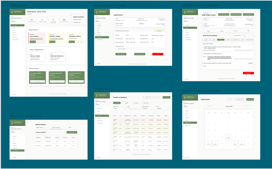 Admin Prototype — Desktop

High-fidelity desktop prototype of the Admin dashboard, showcasing the full navigation structure, data tables, and management tools before development began.